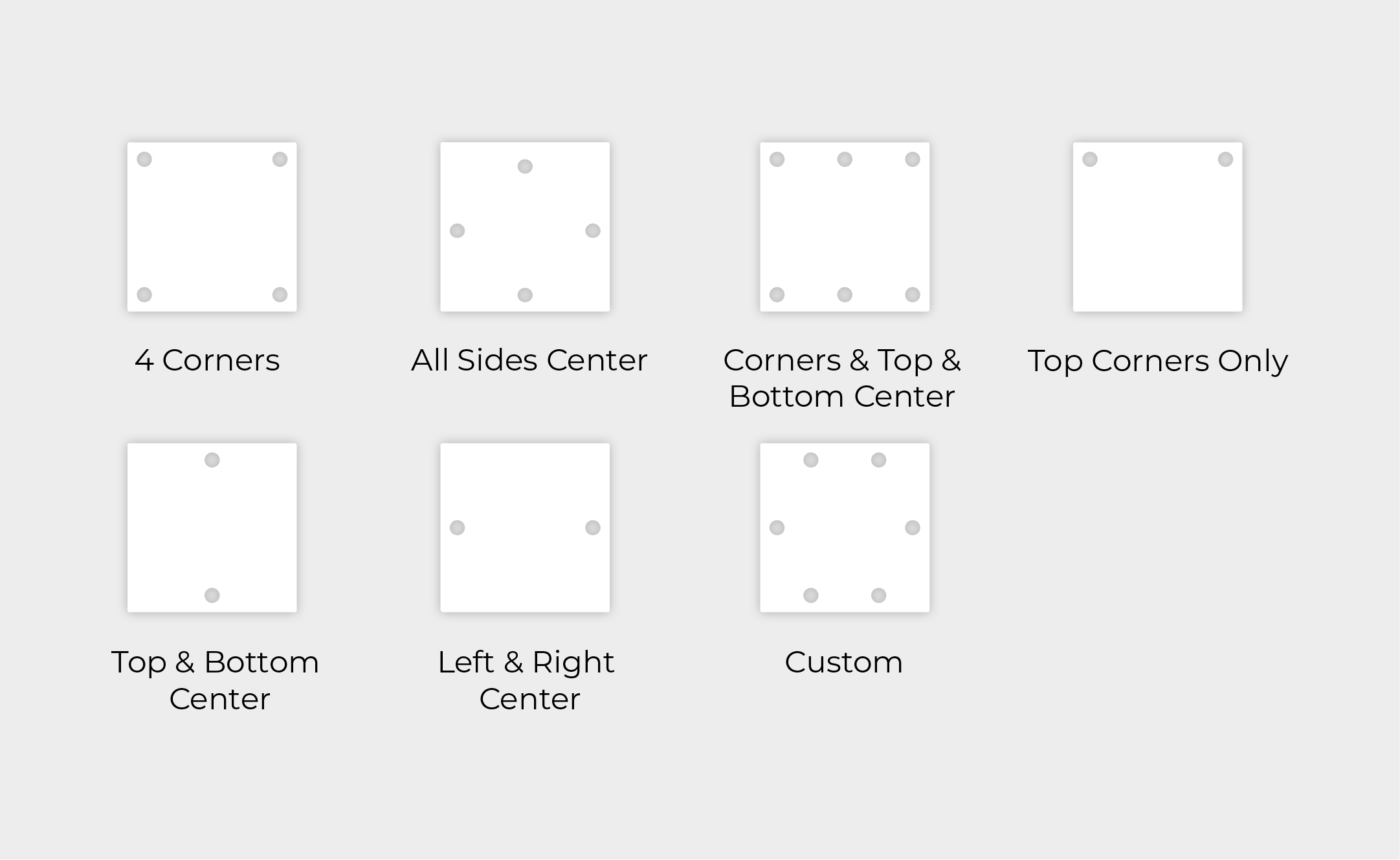 Drilled Holes Location